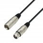 Cables & Adaptateurs Audio