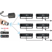 AFX AIR Boitier de commande DMX à partir d'un logiciel bluetooth AFX AIR