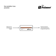 Palmer iller - Boîtier d'isolation de ligne passive avec entrée combinée