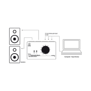 Palmer Pro MONICON - Contrôleur de Monitoring passif