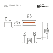 Palmer Palmer SPREE - Boîte de direct stéréo active USB-C pour sources multimédias