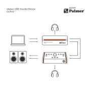 Palmer Palmer SPREE - Boîte de direct stéréo active USB-C pour sources multimédias