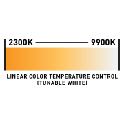 Par Z300 RGBA ADJ - Par led 300W RGBA focale réglable