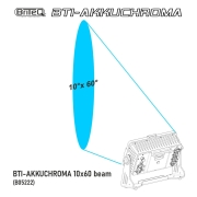 BTI-AKKUCHROMA 10×60° BEAM Briteq – Diffuseur asymetrique 10 x 60°