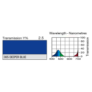 Feuille Lee Filters 085 Deeper blue 0.53 x 1.22 m