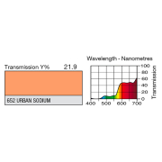 Feuille Lee Filters 652 Urban Sodium - 53 x 122 cm