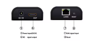 Récepteur HDMI RJ45 jusqu'à 160m en 1080p full HD V4.