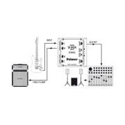 Boitier de direct passif 2 voies Palmer PAN04