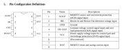STR A6053M Offline PWM contrôleur IC Mosfet DIP-8 7 broches