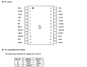 Convertisseur numérique analogique AK4321VF DAC 96KHz 20Bit 24 pin VSOP