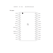 Convertisseur Numérique Analogique DAC Sétéro 96KHz AK4393 SSOP-28 VSOP28
