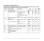 Gestion de charge batterie Lithium-ion 1A TP4056 SOIC-8