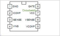 UCC28019A Driver PWM gestion puissance