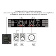 WA-4X3 Audiophony - Amplificateur 4 canaux 4x300W sous 4 ohms