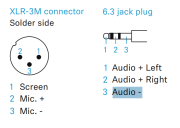 X3K1 Sennheiser - Câble de connexion pour combiné avec XLR 3 broches et Jack TRS