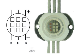 LED COB 30W RGB ML-30 Pour Par led Eurolite