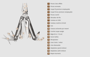 Leatherman Charge + TTi Titanium Pince multifonction avec étui