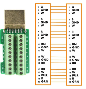 Prise HDMI Murale avec connectique sur bornier vis