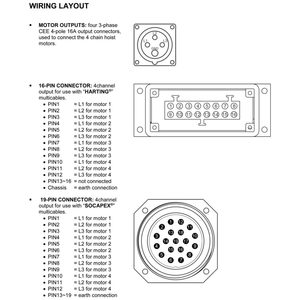 RICO-V8 Mk2 Briteq – commande 8 moteurs rackable