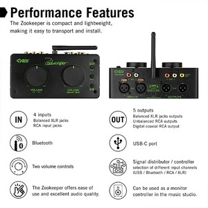 ZOOKEEPER Monkey Banana - Système de contrôle audio symétrique avec entrées USB bluetooth rca et XLR.