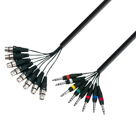 Image principale du produit Câble multipaire 8 XLR femelle vers 8 Jack TRS stéréo Mâles long 3m