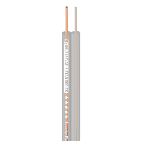 Image principale du produit Câble haut parleur 2X1.5mm2 plat transparent