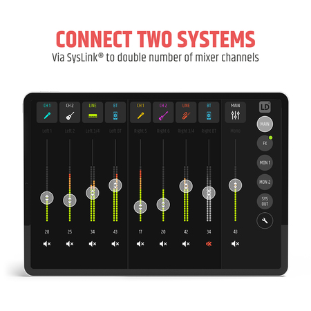 Image nº32 du produit LD Systems MAUI® 28 G3 MIX W - Système de sonorisation à colonne cardioïde compacte avec table de mixage numérique, blanc