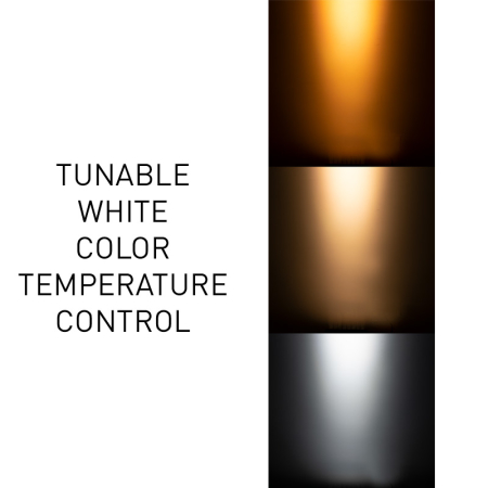 Image nº9 du produit 40 Hex IP Panel ADJ - Projecteur led 40 x 20W RGBAL + UV