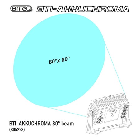 Image secondaire du produit BTI-AKKUCHROMA 80° BEAM Briteq – Diffuseur large 80°