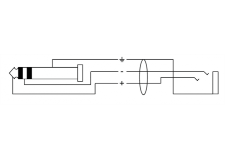 Cable prolongateur casque stéréo jack Male vers Femelle 6.35 longueur 3m