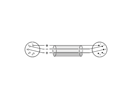 Image nº3 du produit Câble DMX Klotz 110ohms XLR 5 broches male Femelle connecteurs noirs 10m