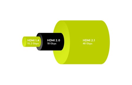 Image nº4 du produit Câble Hdmi 2.1 certifié 8K longueur 1m