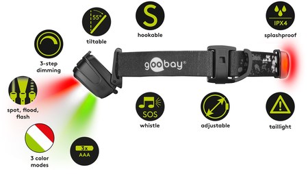 Image nº5 du produit Lampe Frontale LED Inclinable – 240 Lumens, 7 Modes, IPX4