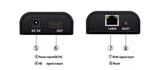 Image nº3 du produit Récepteur HDMI RJ45 jusqu'à 160m en 1080p full HD V4.
