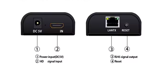 Image secondaire du produit Transmetteur HDMI RJ45 jusqu'à 160m en 1080p full HD V4.