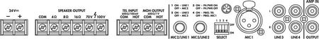 Image nº3 du produit Amplificateur mixeur monacor PA-812DMP USB, SD, MP3, bluetooth 120W
