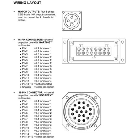 Image nº6 du produit RICO-V8 Mk2 Briteq – commande 8 moteurs rackable