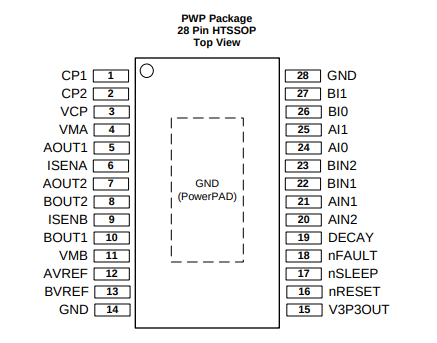 Image principale du produit Driver de moteur DRV8841 pont en H - 8,2 - 45V 2x 2.5A