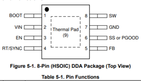 Image secondaire du produit SB3P TI LMR16030 convertisseur DC/DC 4-60V input - 1-50V ouput 3A HSOP-8