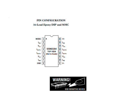 Image principale du produit SSM2164 4 Channels 10nA Instrumentational OP Amps SOIC 16