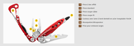 Image nº7 du produit Skeletool RX leatherman Pince multifonction RX Rouge