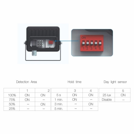 Image nº4 du produit Projecteur led extérieur Beneito et faure SKY 30W blanc neutre 4000K avec détecteur