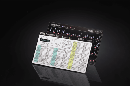 Image nº5 du produit VOLCA FM2 Korg - Synthé analogique modulaire type DX7