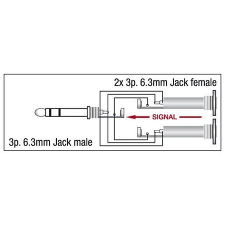 Image secondaire du produit Adaptateur Jack mâle 6.35 stéréo vers 2 Jack femelle 6.35 stéréo qualité pro